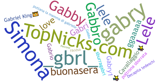 Nicknames for Gabriele