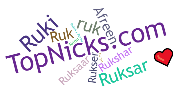 Nicknames for Ruksar