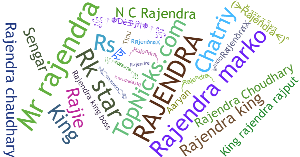 Nicknames for Rajendra