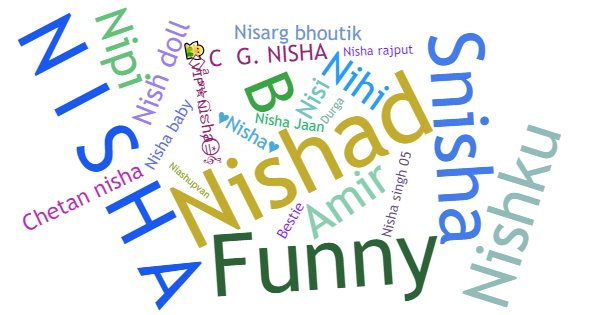 Nicknames for Nisha