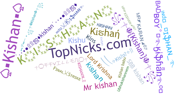 Nicknames for Kishan