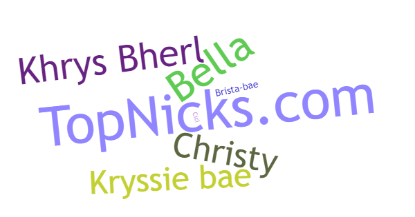 Nicknames for Christabel