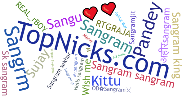 Nicknames for Sangram