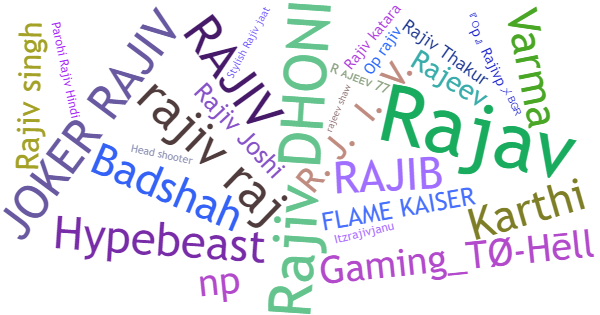 Nicknames for Rajiv