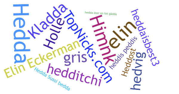 Nicknames for Hedda