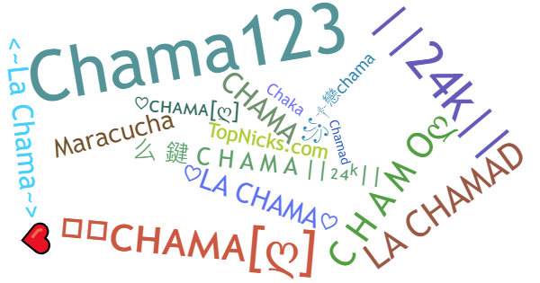 Nicknames for Chama