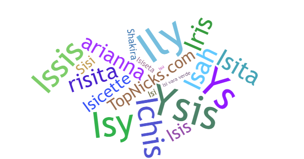 Nicknames for Isis