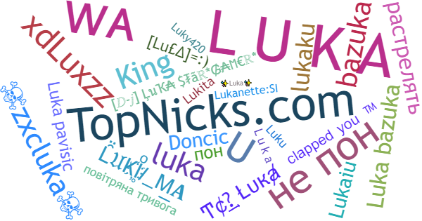 Nicknames for Luka