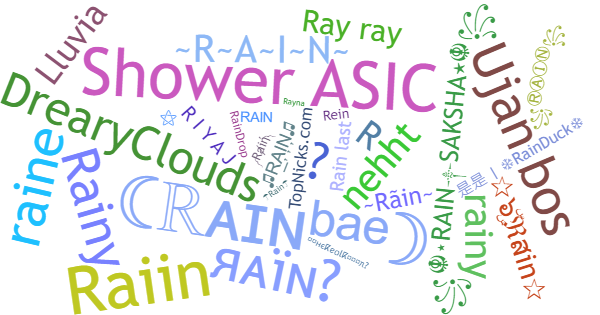 Nicknames for Rain