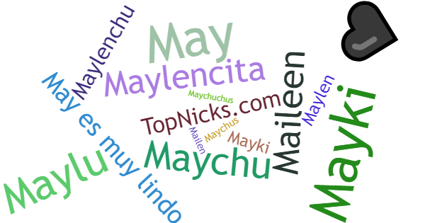 Nicknames for Maylen