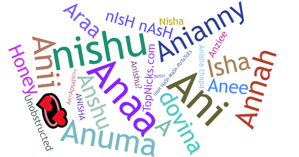 Nicknames for Anisha