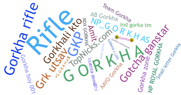 Nicknames for Gorkha