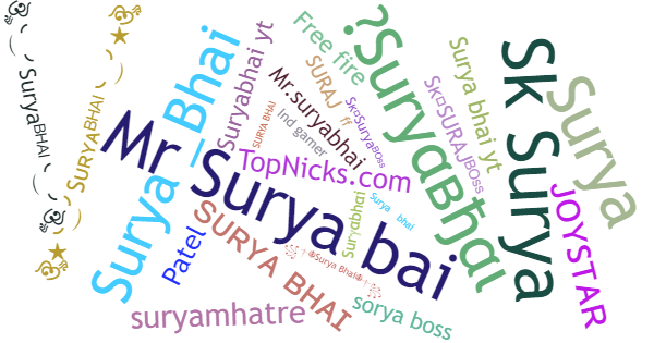 Nicknames for Suryabhai