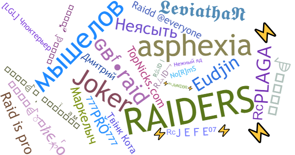 Nicknames for RAID