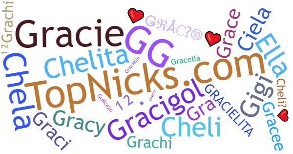 Nicknames for Graciela