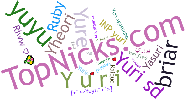 Nicknames for Yuri