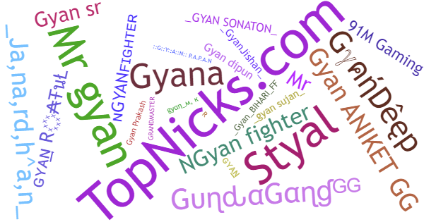 Nicknames for Gyan