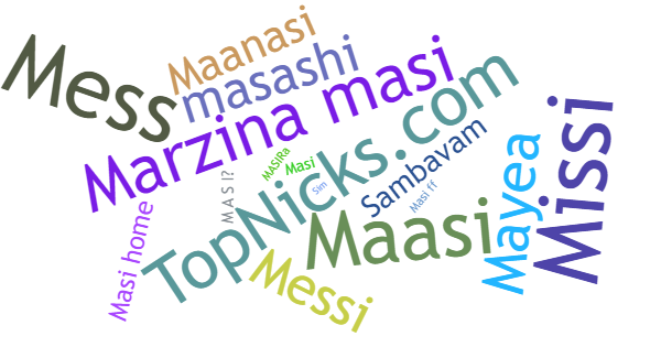 Nicknames for Masi