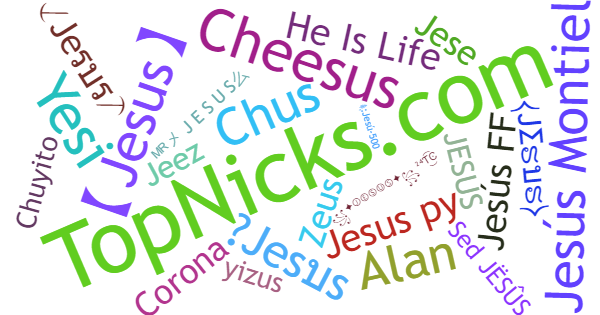 Nicknames for Jesus