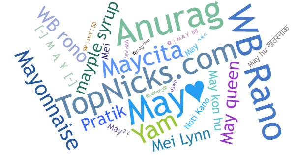 Nicknames for May