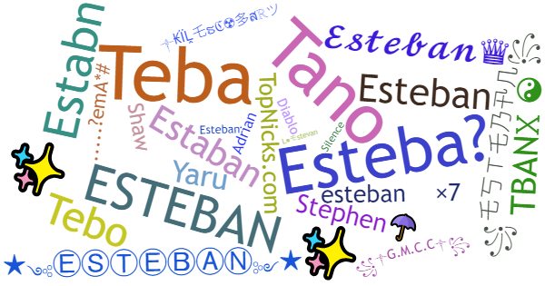 Nicknames for Esteban