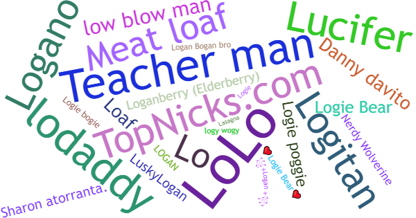 Nicknames for Logan