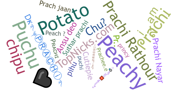 Nicknames for Prachi