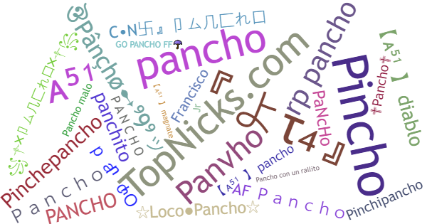 Nicknames for Pancho