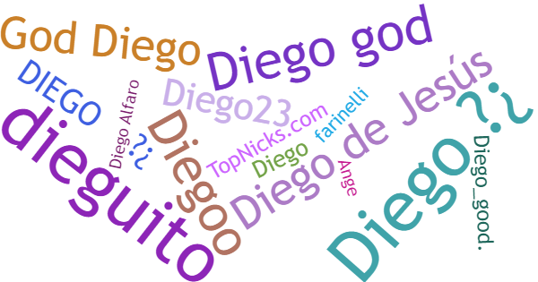 Nicknames for Diegogod