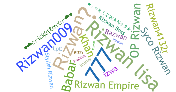 Nicknames for Rizwan