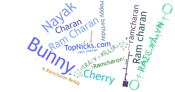 Nicknames for Ramcharan