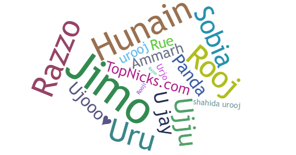 Nicknames for Urooj