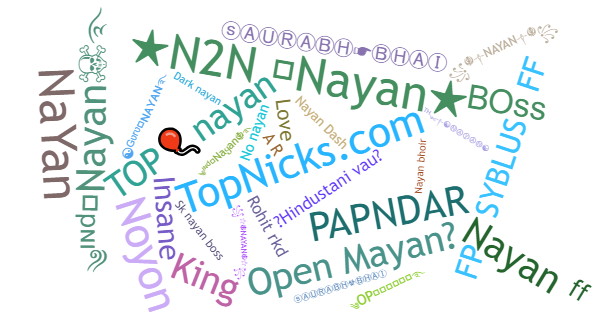 Nicknames for Nayan