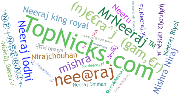 Nicknames for Neeraj