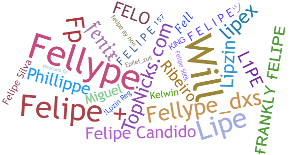 Nicknames for Felipe