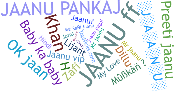 Nicknames for Jaanu