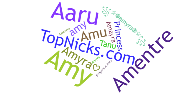 Nicknames for Amyra