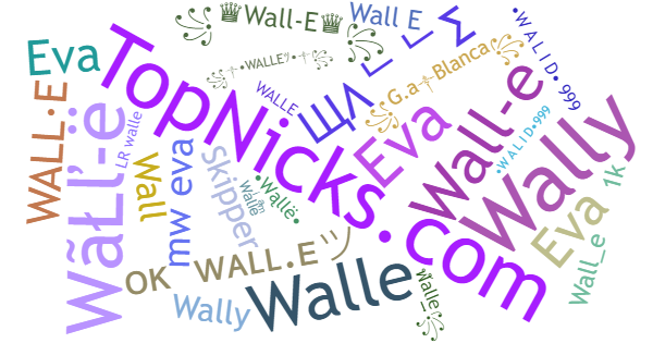 Nicknames for Walle