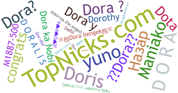 Nicknames for Dora