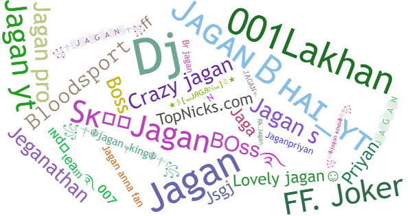 Nicknames for Jagan