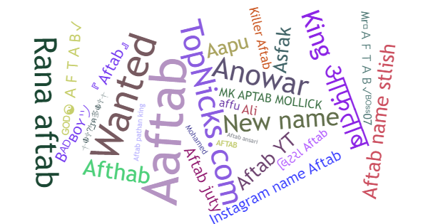 Nicknames for Aftab