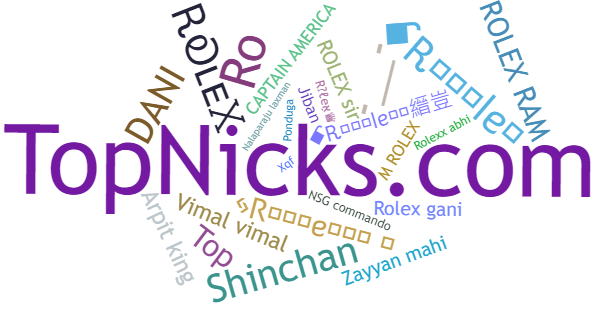 Nicknames for Rolex