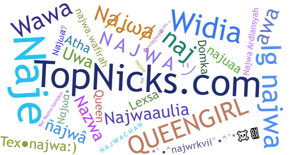 Nicknames for Najwa