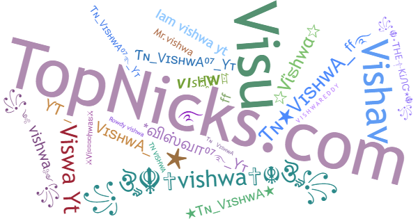 Nicknames for Vishwa