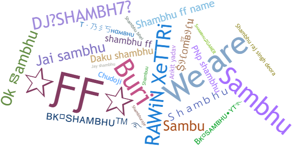 Nicknames for Shambhu