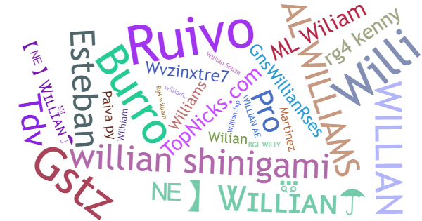 Nicknames for Willian