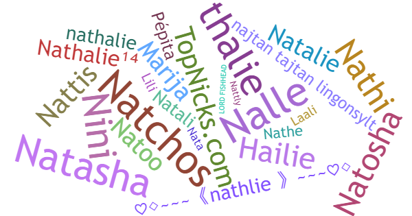 Nicknames for Nathalie