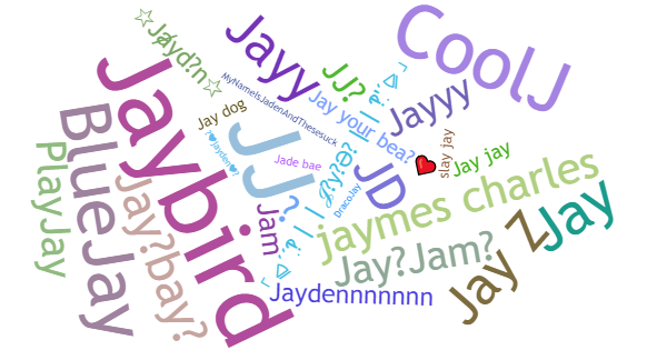 Nicknames for Jayden