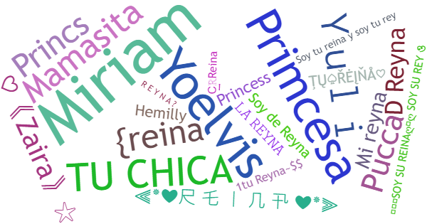 Nicknames for Reina