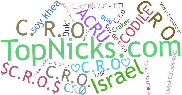 Nicknames for Cro